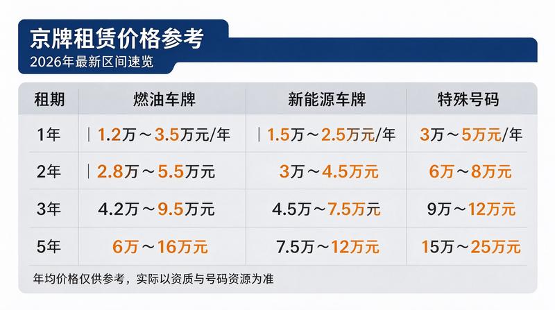 何意-审核人